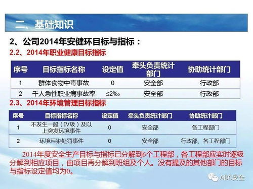 安全生產(chǎn)風(fēng)險管理體系基礎(chǔ)知識及交通公共管理金屬標(biāo)牌制造安全要點